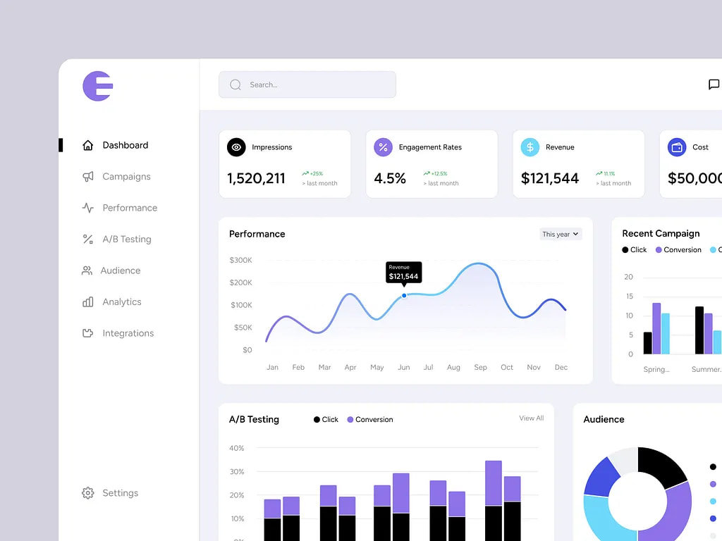 AI Tools for Digital Marketing 10 Best Picks for Growth1